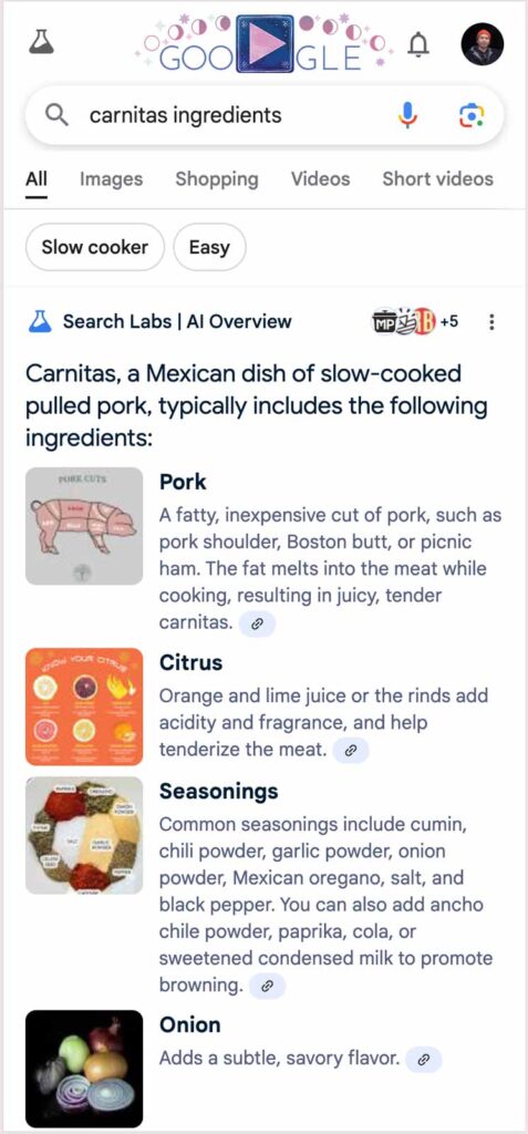 Carnitas Ingredients - Google AI Overview