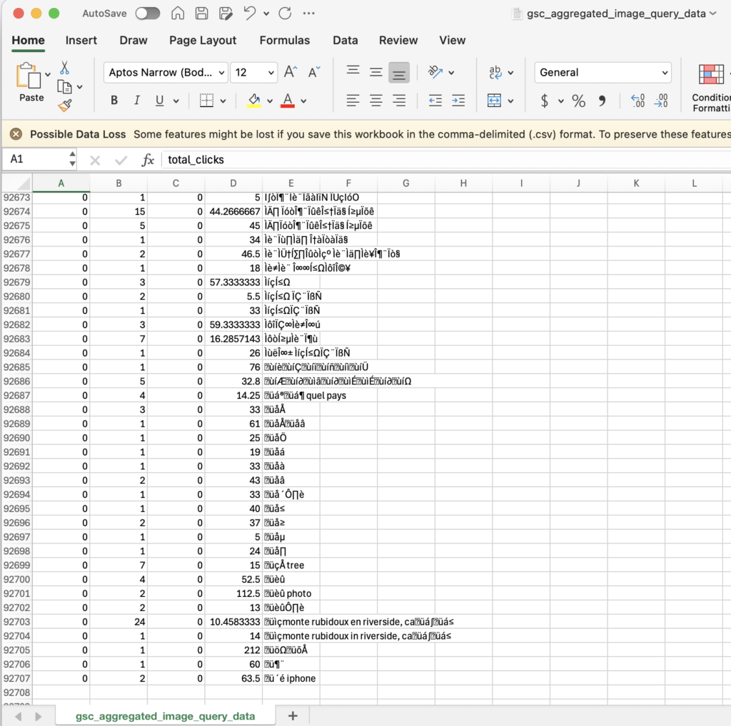 Google Image Data From GSC API