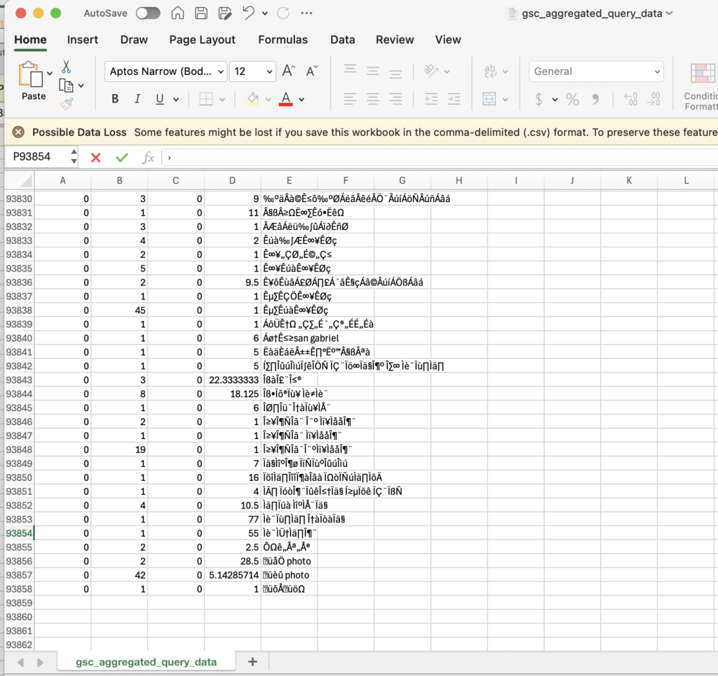 Google Search Console API data