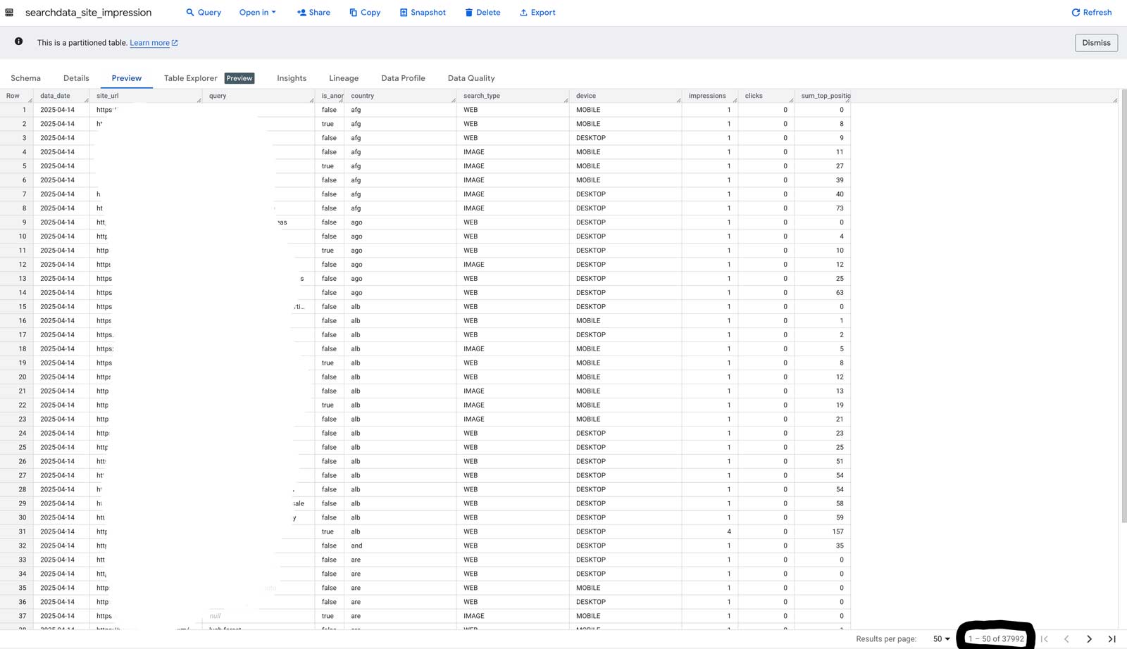 Google Search Console data in Big Query